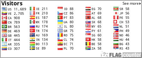 free counters