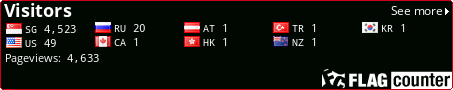 free counters