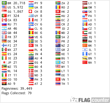 Free counters!