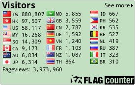 Free counters!