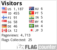free counters