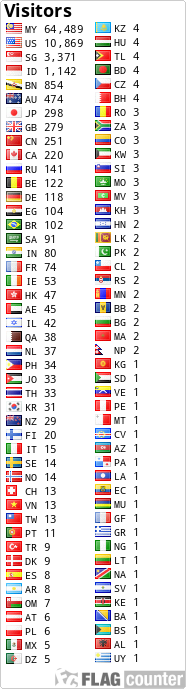 Flag Counter