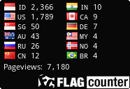 Flag Counter