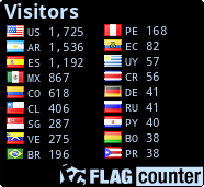 free counters