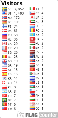free counters