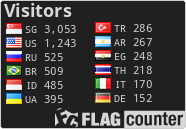 Flag Counter