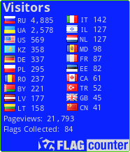 Flag Counter