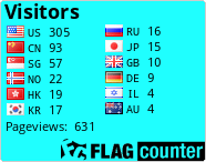 Flag Counter