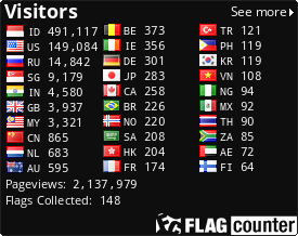 Flag Counter