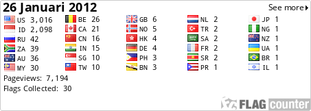 free counters