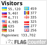 Free counters!