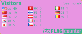 http://s04.flagcounter.com/count/vxx7/bg=E895E2/txt=39B38A/border=D1B338/columns=3/maxflags=18/viewers=0/labels=1/