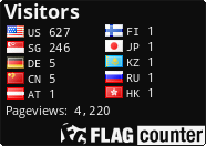 free counters