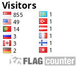 free counters