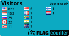 Flag Counter