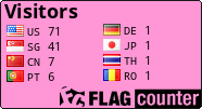 free counters