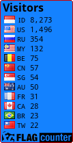 free counters