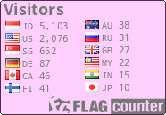 Flag Counter