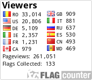 Free counters!