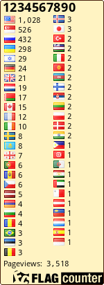 free counters