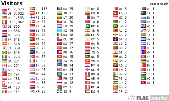 free counters