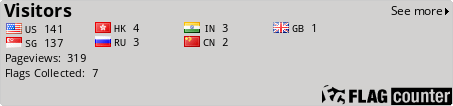 Flag Counter