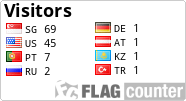 free counters