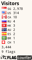 Flag Counter