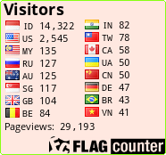 free counters
