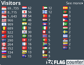 free counters