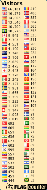 free counters