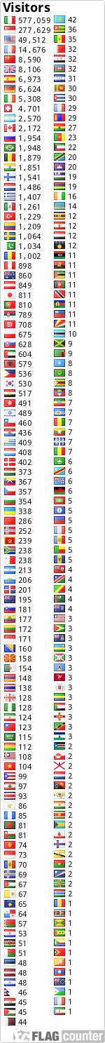 Flag Counter