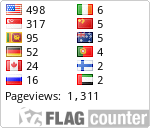 free counters
