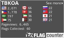 free counters