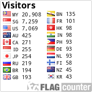 Free counters!