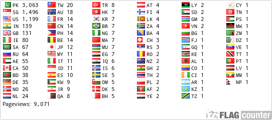 free counters