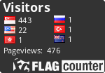 Free counters!