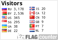 Free counters!