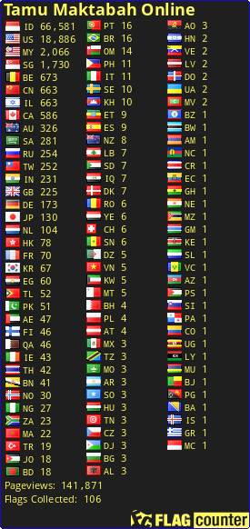 free counters