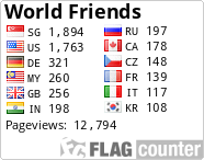 free counters