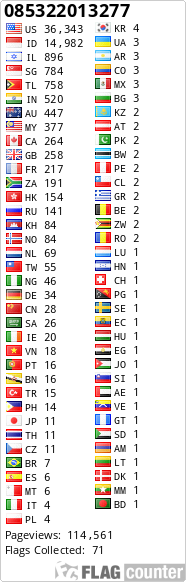 Free counters!