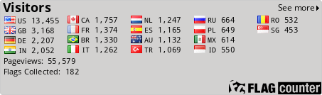 Flag Counter