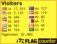 free counters