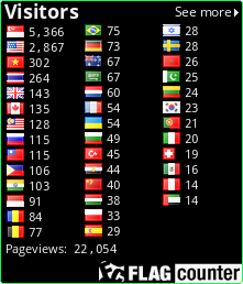 free counters