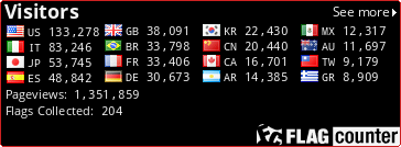 Flag Counter