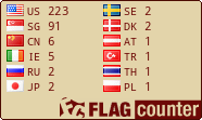Free counters!