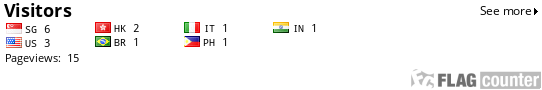 http://s04.flagcounter.com/count/xJm4/bg_FFFFFF/txt_000000/border_FFFFFF/columns_6/maxflags_200/viewers_0/labels_1/pageviews_1/flags_0/