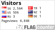 free counters