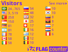 free counters