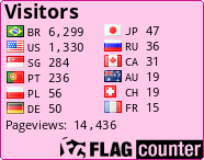 free counters